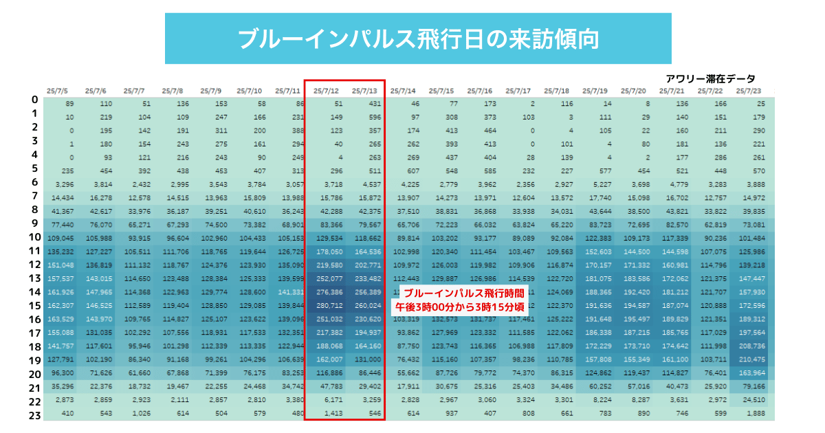 summary (2)