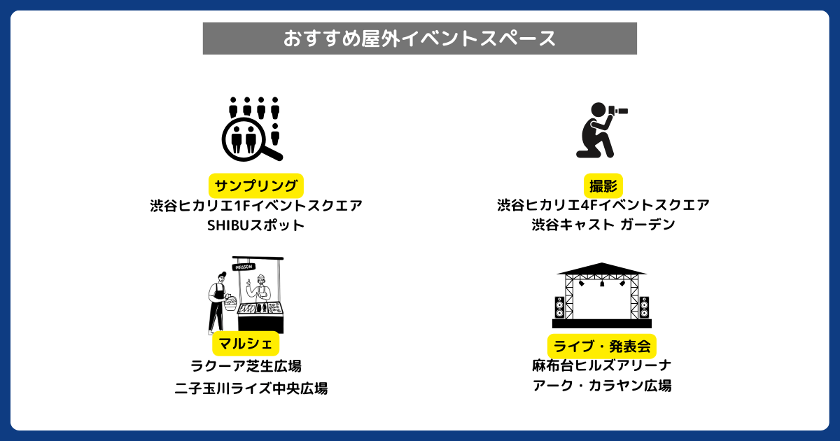 【利用シーン別】おすすめ屋外イベントスペース