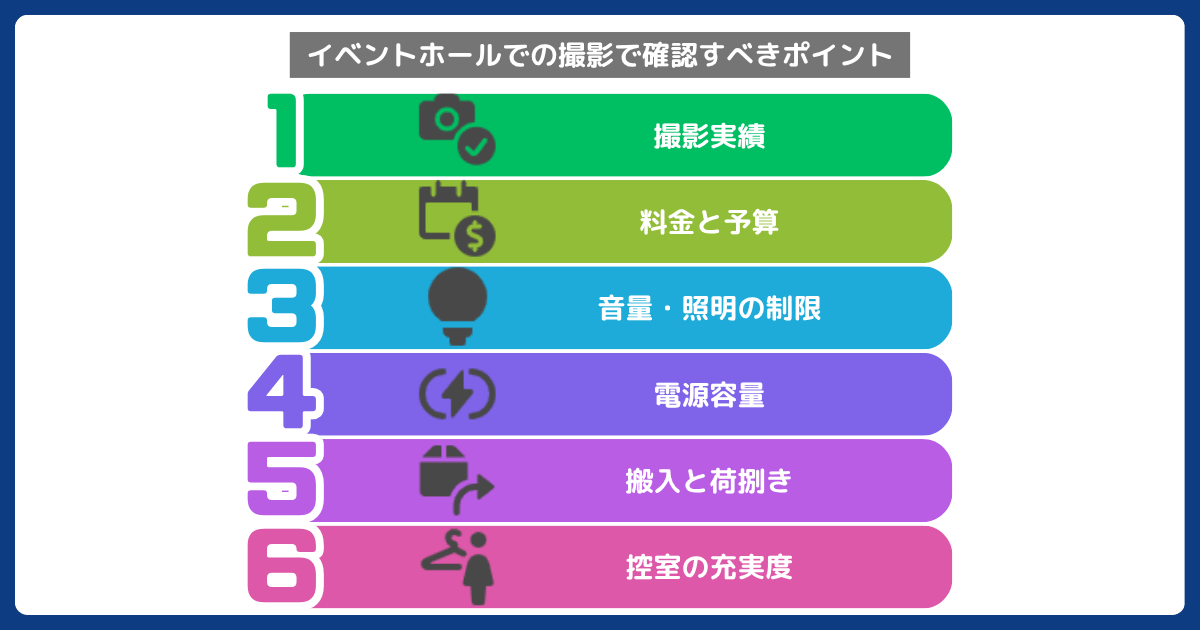 イベントホール・スペースでロケ地を探す際の6つのポイント