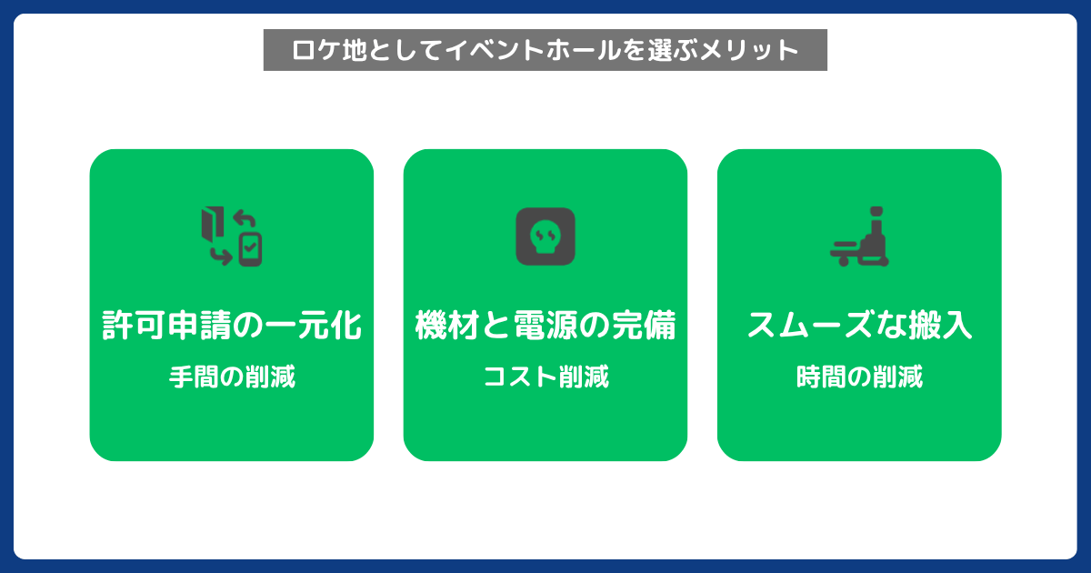 イベントホール・スペースをロケ地に選ぶ3つのメリット