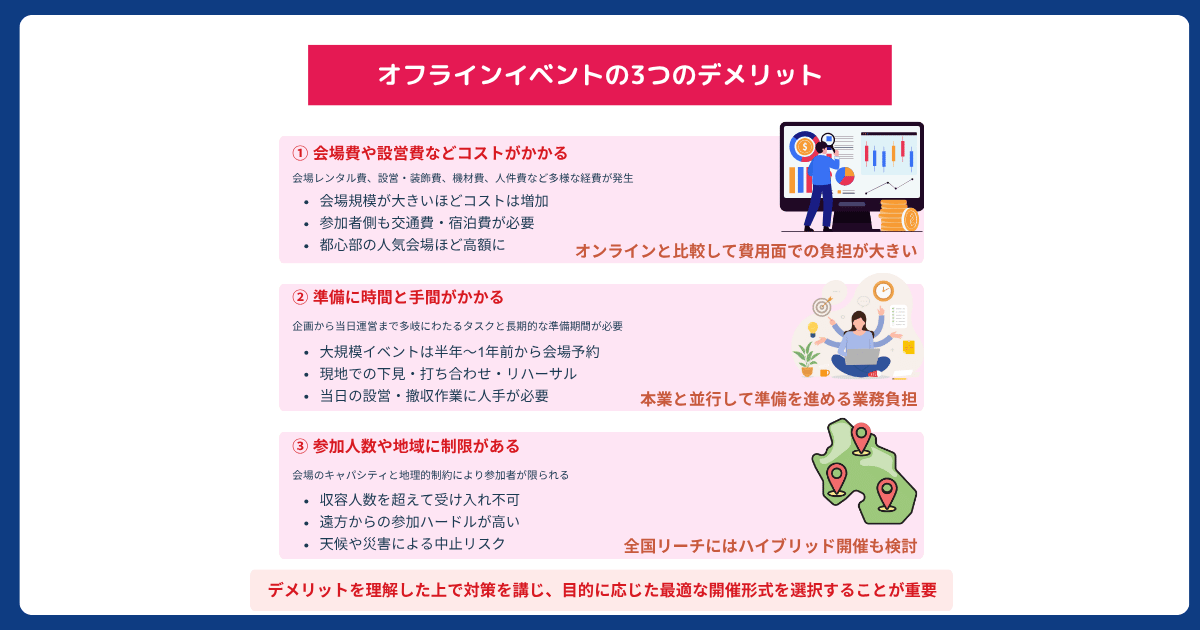 オフラインイベントの5つのメリット (2)