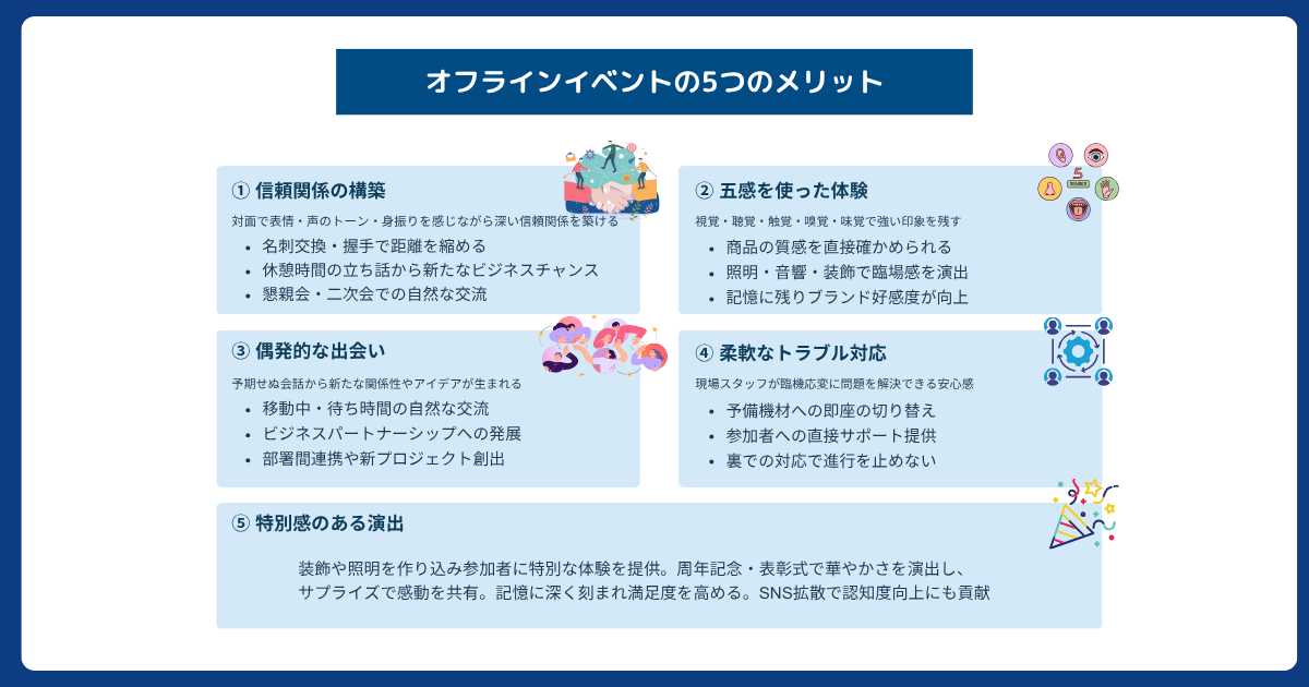 オフラインイベントの5つのメリット