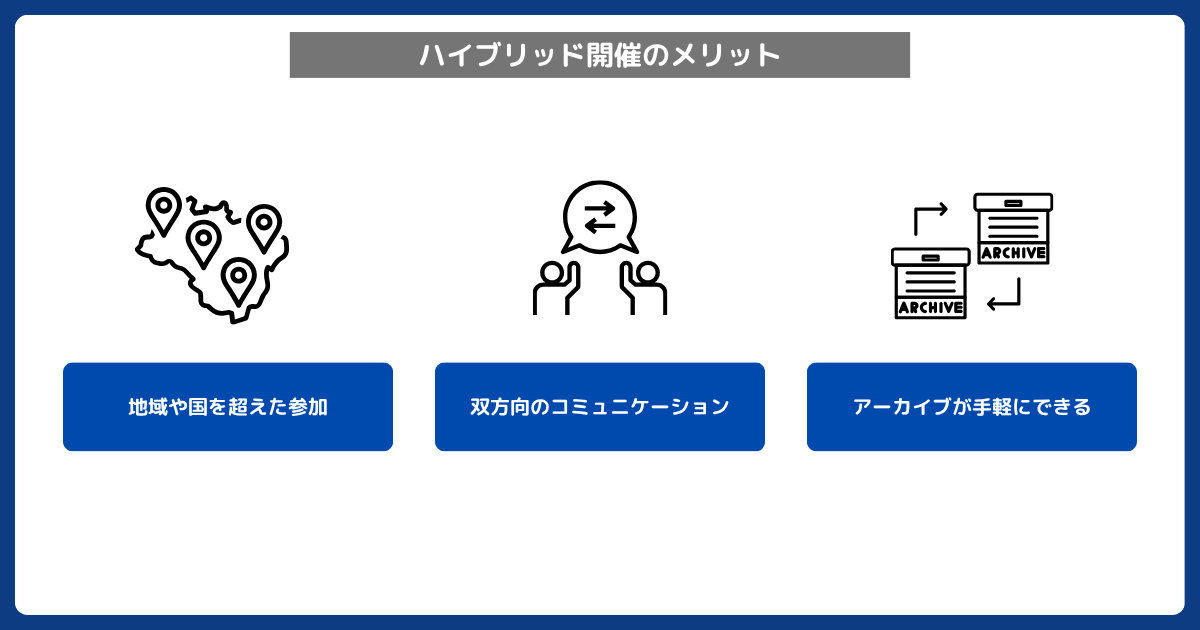 ハイブリッド開催のメリット