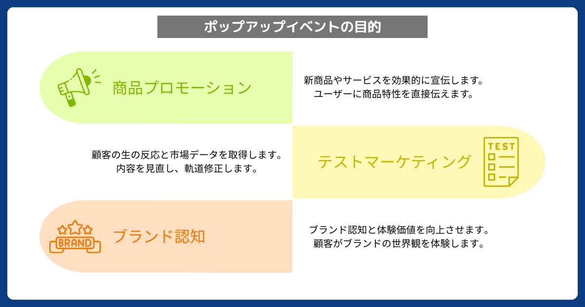 ポップアップイベントを実施する3つの目的