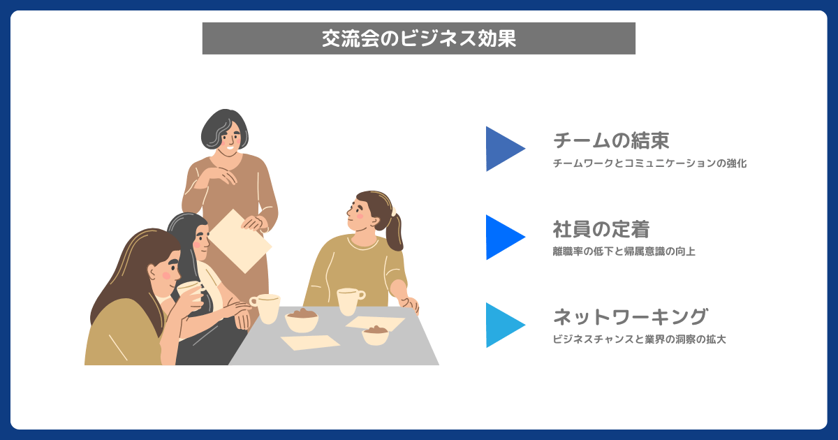 交流会のメリットとビジネス効果