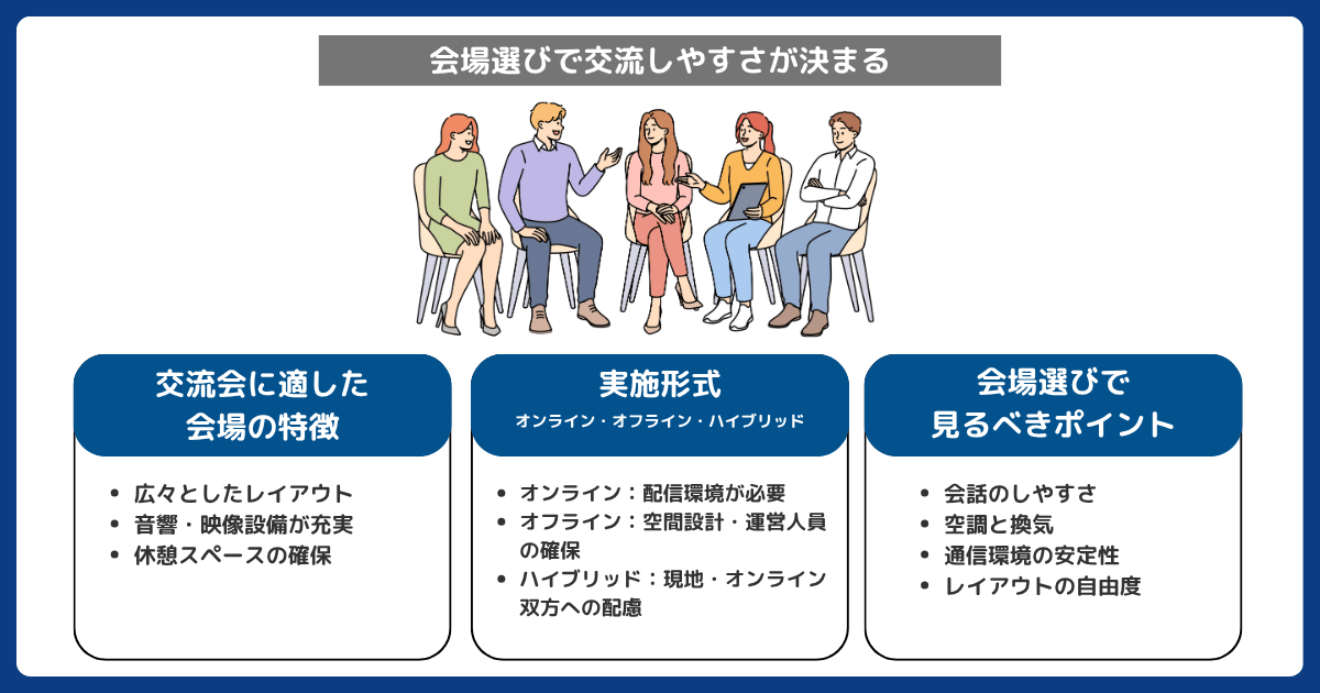 会場選びで交流しやすさが決まる