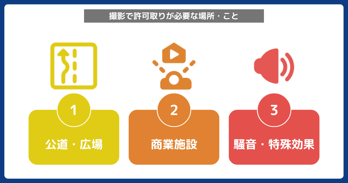 渋谷でロケ地を探すときに注意すべきこと