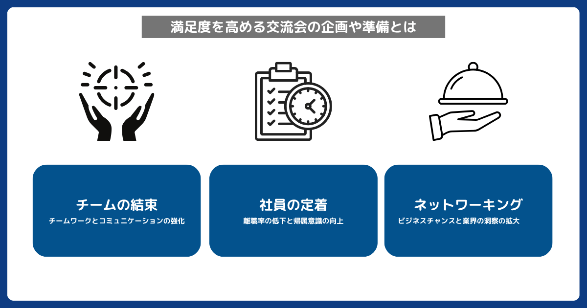 満足度を高める交流会の企画や準備とは
