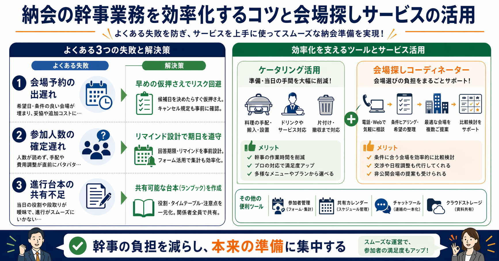 納会の幹事業務を効率化するコツと会場探しサービスの活用