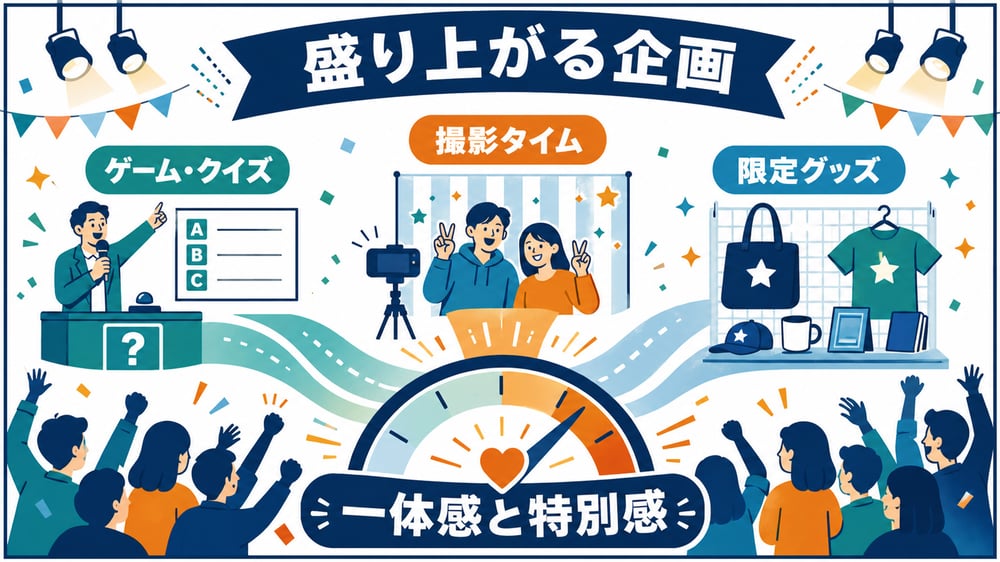 07-盛り上げる企画アイデア