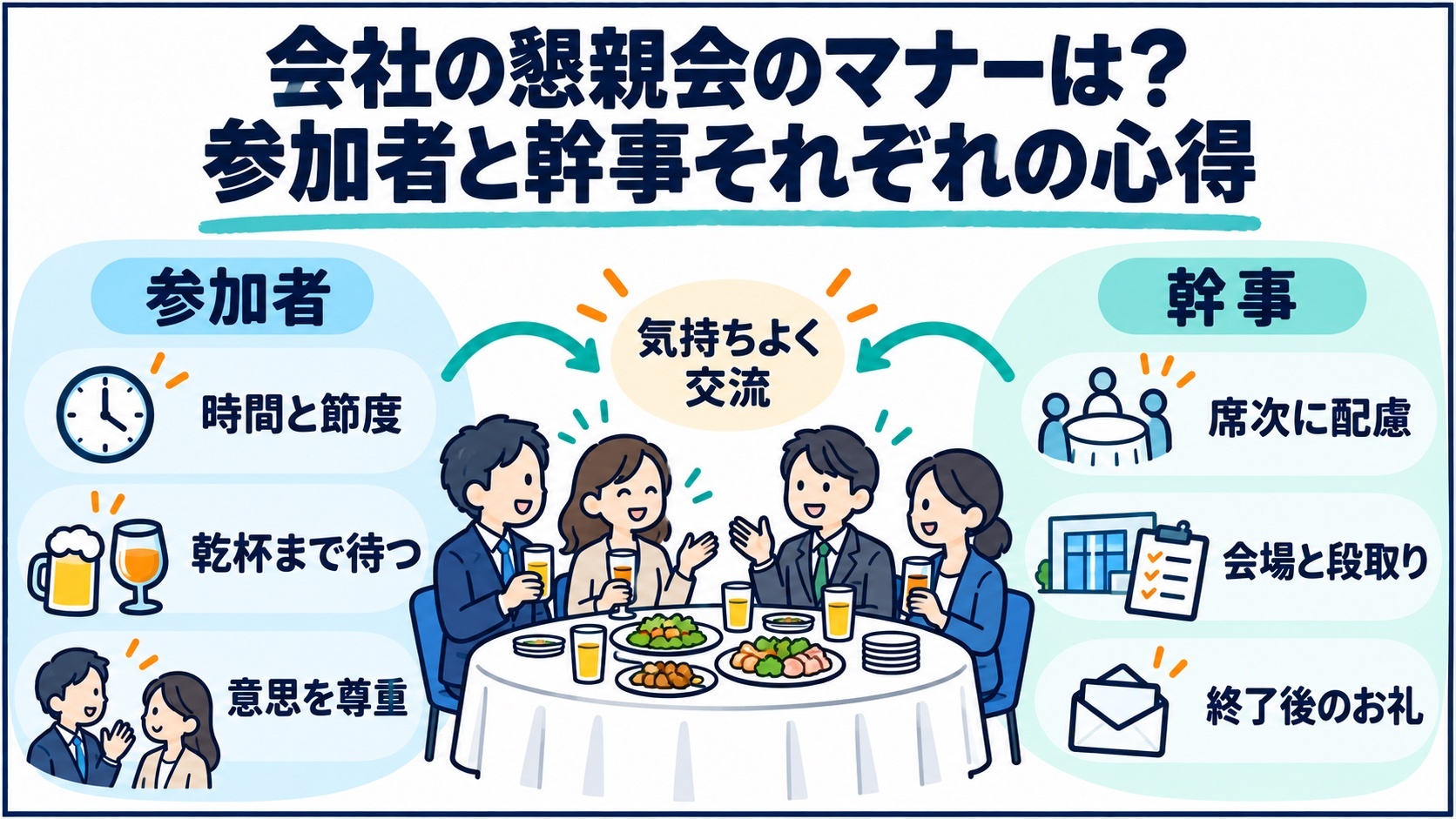 会社の懇親会のマナーは？参加者と幹事それぞれの心得