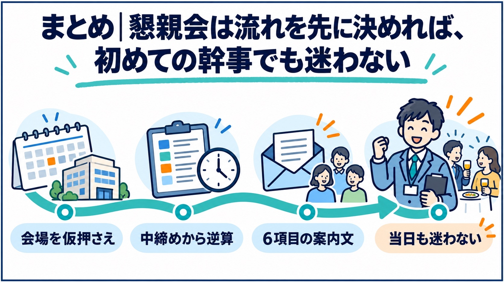 まとめ｜懇親会は流れを先に決めれば、初めての幹事でも迷わない