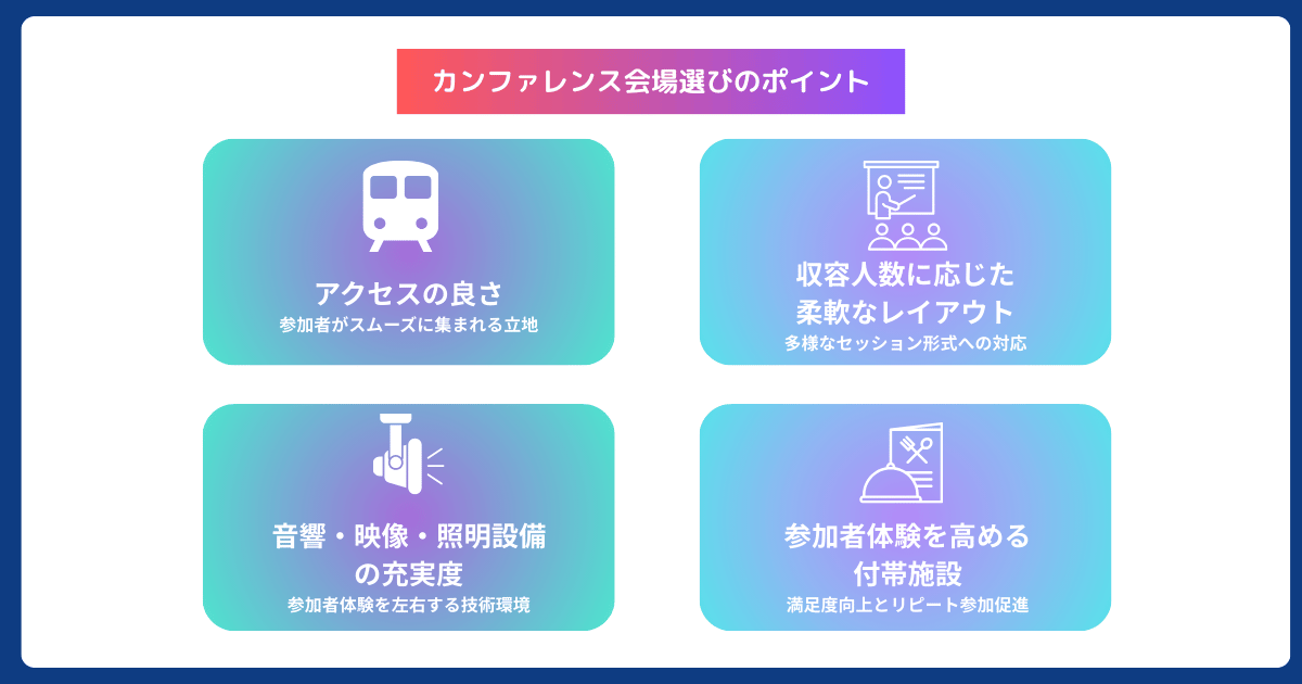 カンファレンス会場選びのポイント