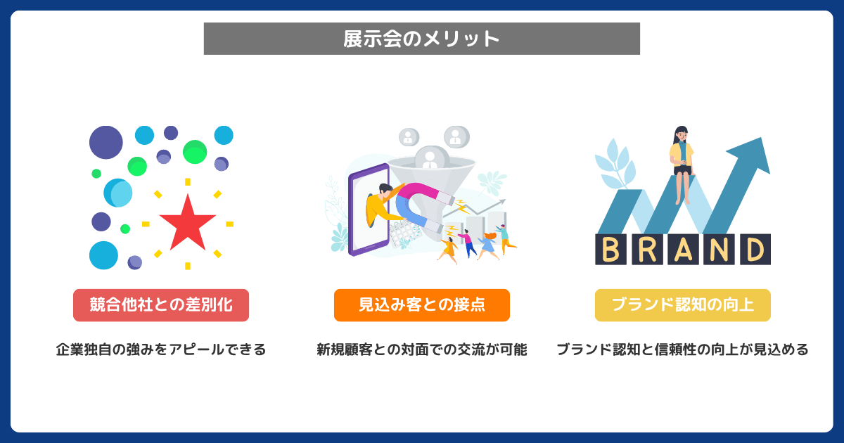 展示会の開催・出展するメリットとは？