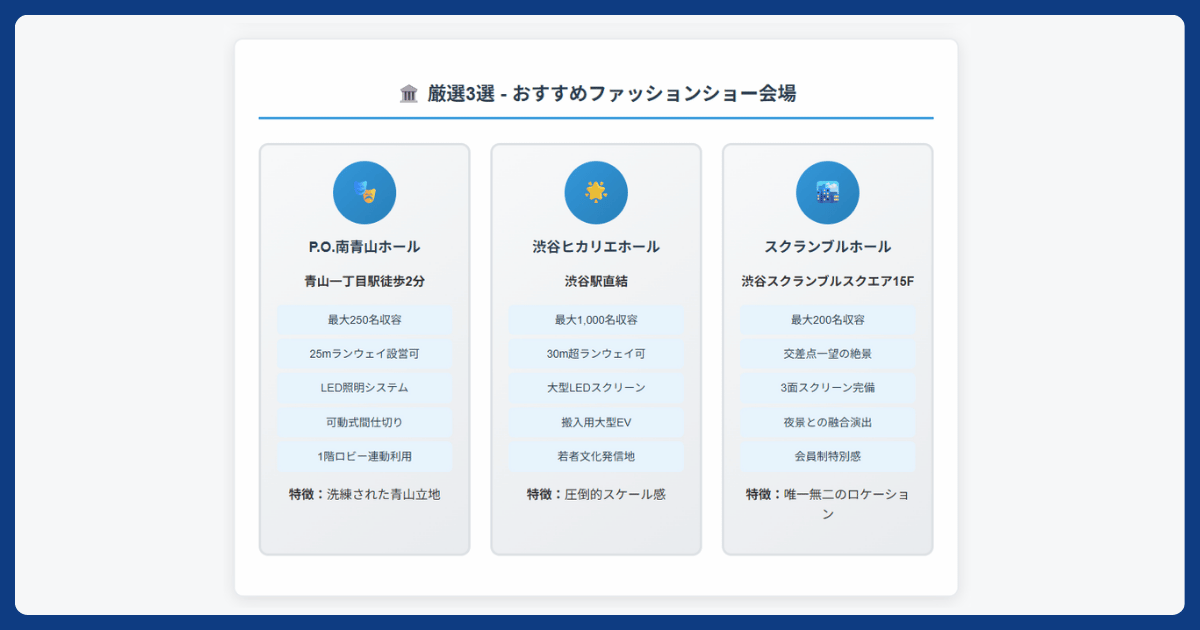 表参道・青山・渋谷のファッションショーにおすすめ会場3選