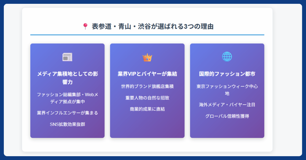 表参道・青山・渋谷がファッションショーの開催地として選ばれる3つの理由