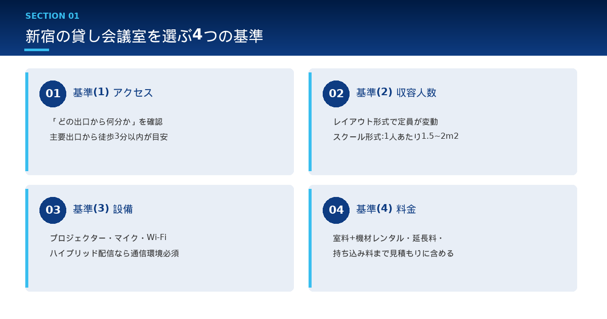 infographic-01-criteria