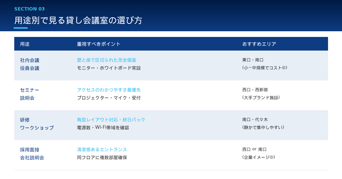 infographic-03-usage