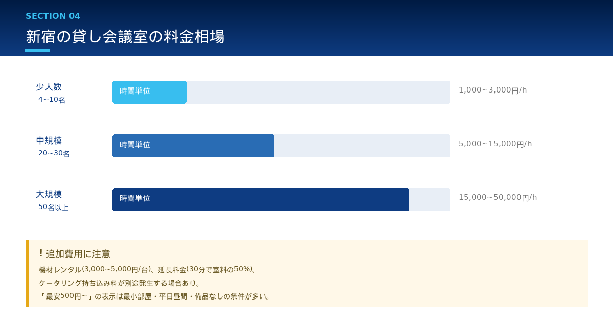 infographic-04-price