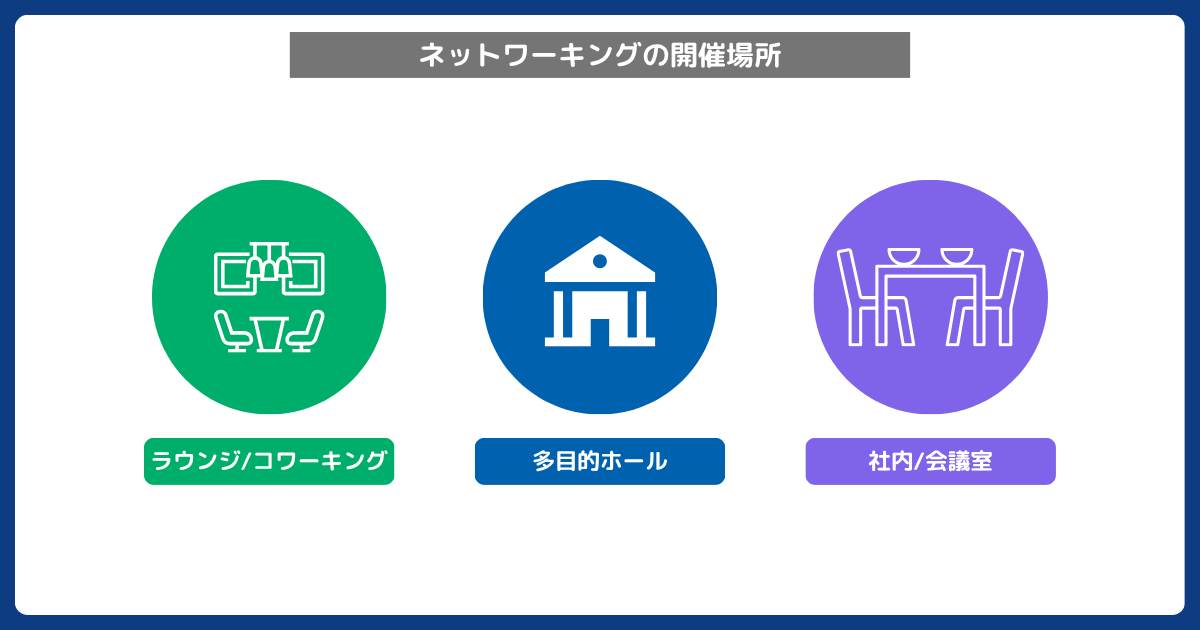 ネットワーキング成功の決め手は“会場選び”