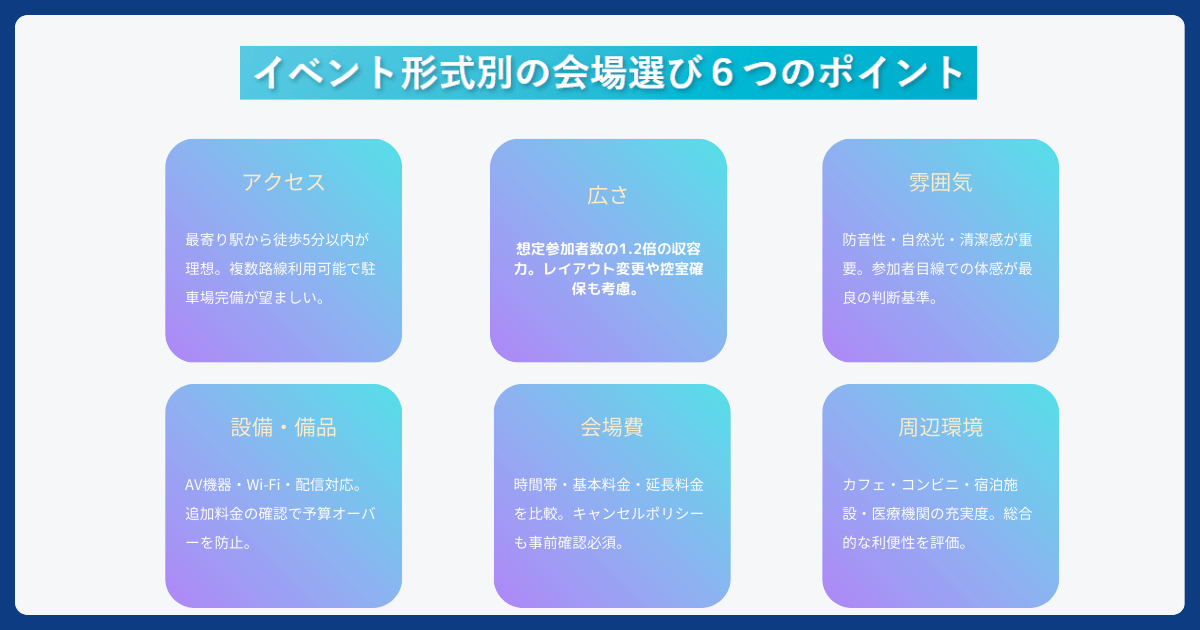 セミナーと講演会の基本的な違いとは？