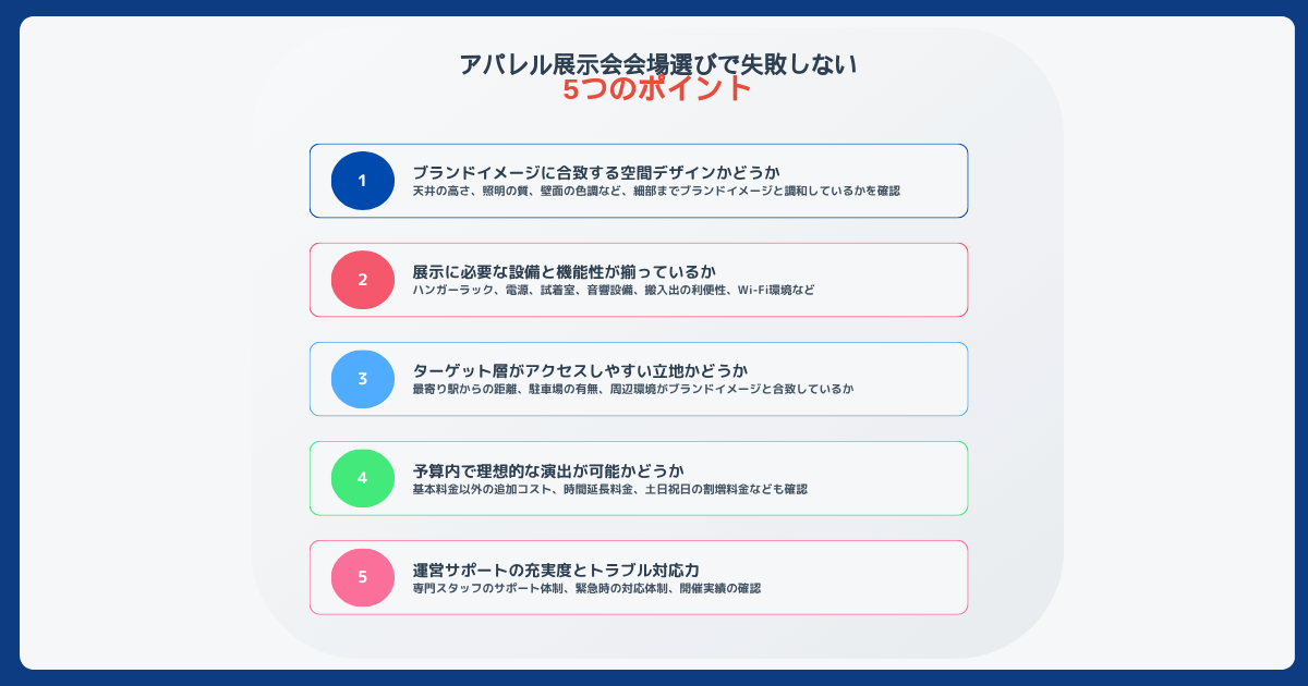 アパレル展示会会場選びで失敗しない5つのポイント
