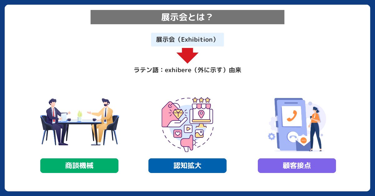 展示会とは？わかりやすく基本を解説