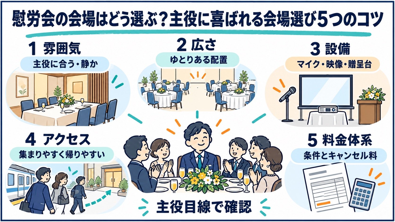 慰労会の会場はどう選ぶ?主役に喜ばれる会場選び5つのコツ