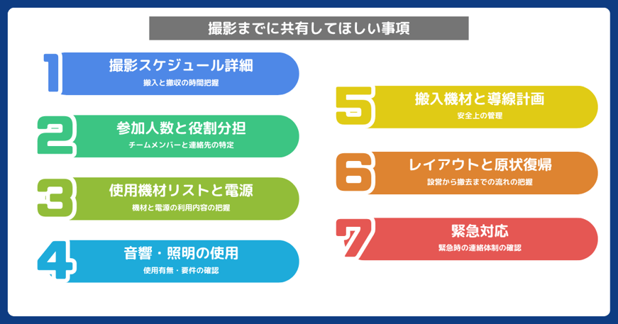 撮影をスムーズにするために会場に共有してもらいたい情報7選