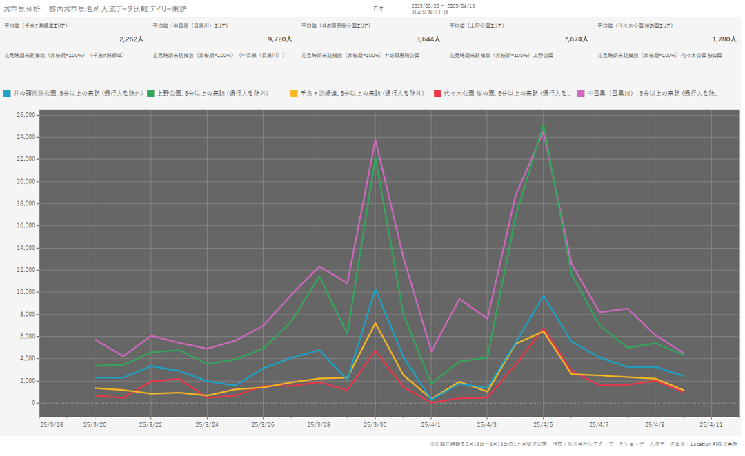 20250320-04105分以上滞在-1