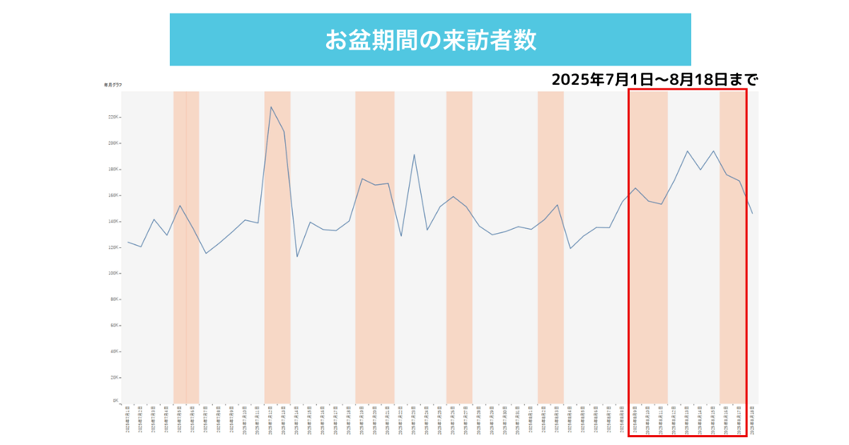 summary (5)