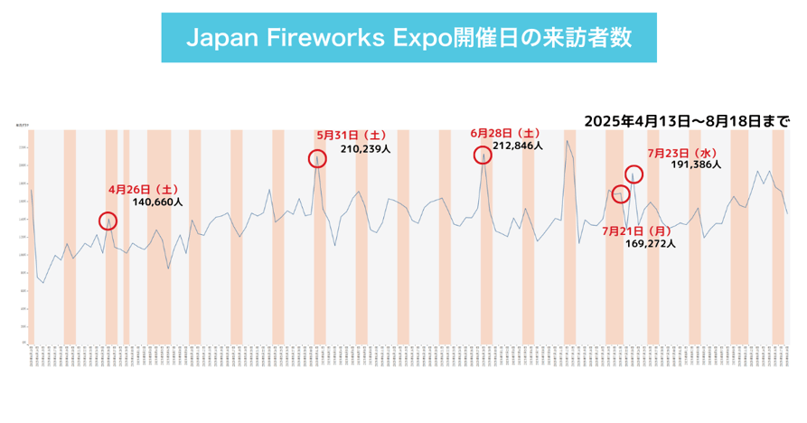 summary (6)