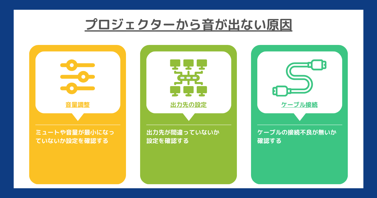 【2024最新】SNSで話題・人気の商品のおすすめアイテム プロジェクターから音が出ない時の原因と対処方法｜機器別設定 プロジェクター
